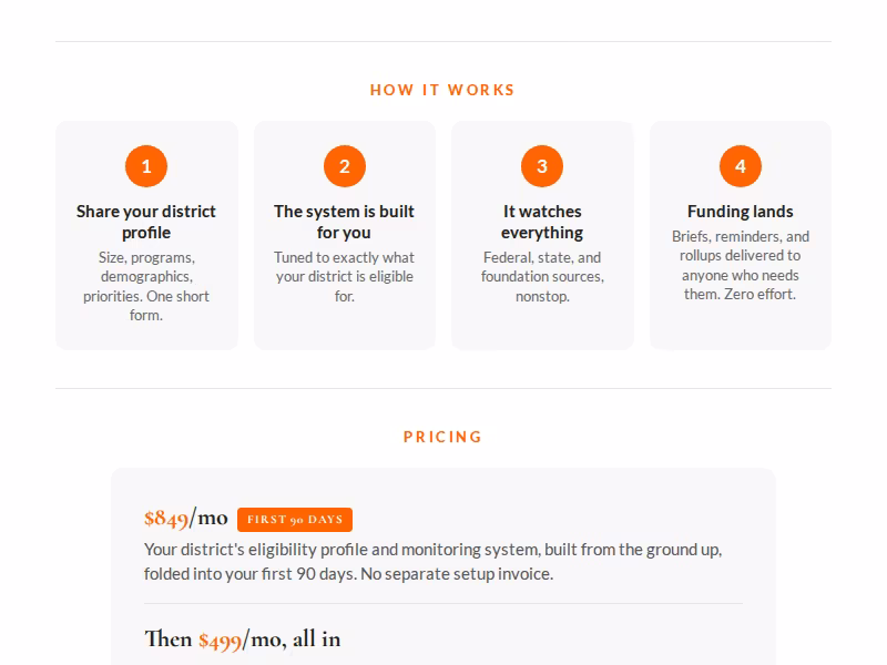 Grant Discovery how it works