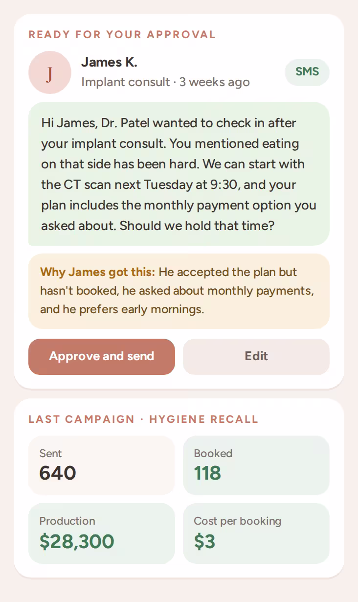 A personal follow-up for an accepted implant plan, waiting for approval, with the reason and recall campaign results