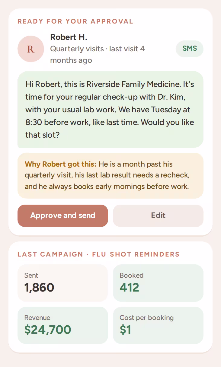 A privacy-safe reminder for a chronic care patient, waiting for approval, with the reason and campaign results