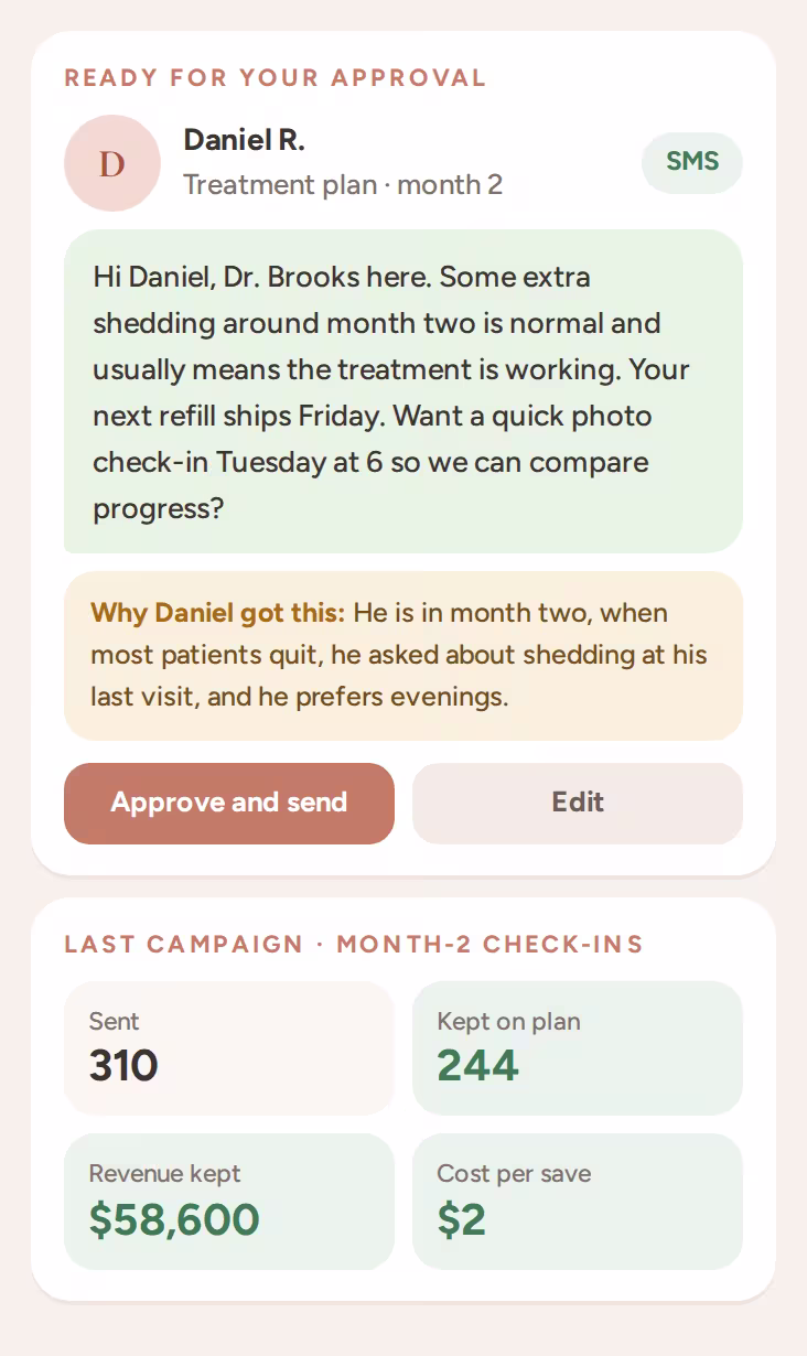 A discreet month-two check-in, waiting for approval, with the reason and campaign results
