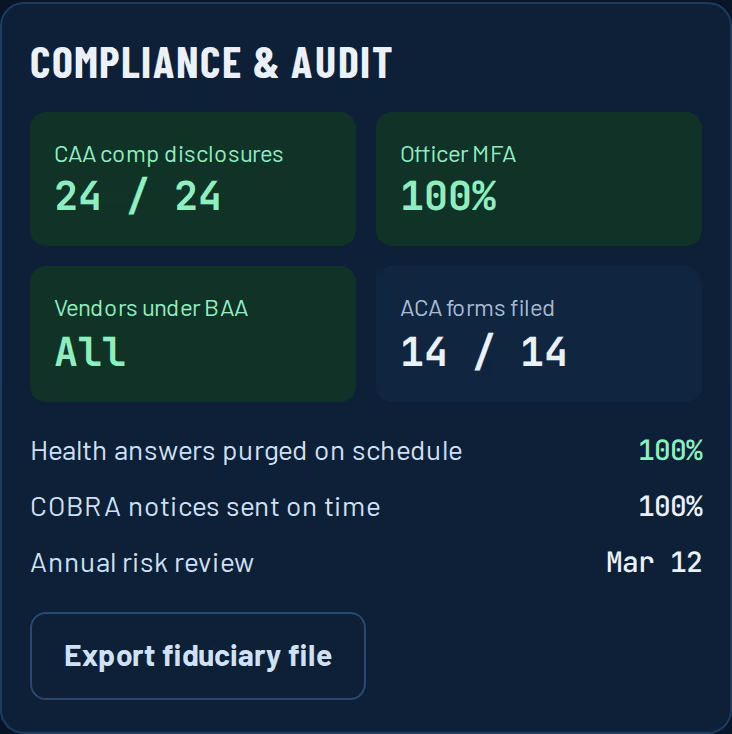 Compliance and audit panel: disclosures, MFA, vendor agreements and filings tracked